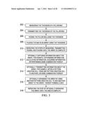 Apparatus and Method for Universal, Flexible Pillow Bag Pattern Creation diagram and image