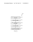 System and Method for Molding Amorphous Polyether Ether Ketone diagram and image