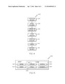 System and Method for Molding Amorphous Polyether Ether Ketone diagram and image