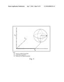 PROCESS AND APPARATUS FOR FABRICATION OF THREE-DIMENSIONAL OBJECTS diagram and image