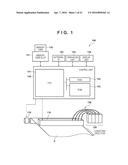 PRINTING APPARATUS AND DRIVING METHOD THEREFOR diagram and image