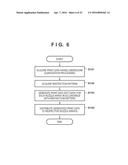 PRINTING APPARATUS AND DRIVING METHOD THEREFOR diagram and image