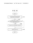 PRINTING APPARATUS AND DRIVING METHOD THEREFOR diagram and image