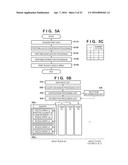 PRINTING APPARATUS AND DRIVING METHOD THEREFOR diagram and image