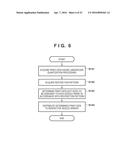 PRINTING APPARATUS AND DRIVING METHOD THEREFOR diagram and image