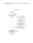 PRINTING APPARATUS AND DRIVING METHOD THEREFOR diagram and image