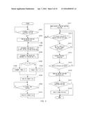 POST-PROCESSING APPARATUS AND IMAGE FORMING SYSTEM COMPRISING THE     POST-PROCESSING APPARATUS diagram and image