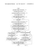 POST-PROCESSING APPARATUS AND IMAGE FORMING SYSTEM COMPRISING THE     POST-PROCESSING APPARATUS diagram and image