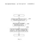 POST-PROCESSING APPARATUS AND IMAGE FORMING SYSTEM COMPRISING THE     POST-PROCESSING APPARATUS diagram and image