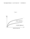 REFRIGERANT CIRCULATION SYSTEM diagram and image