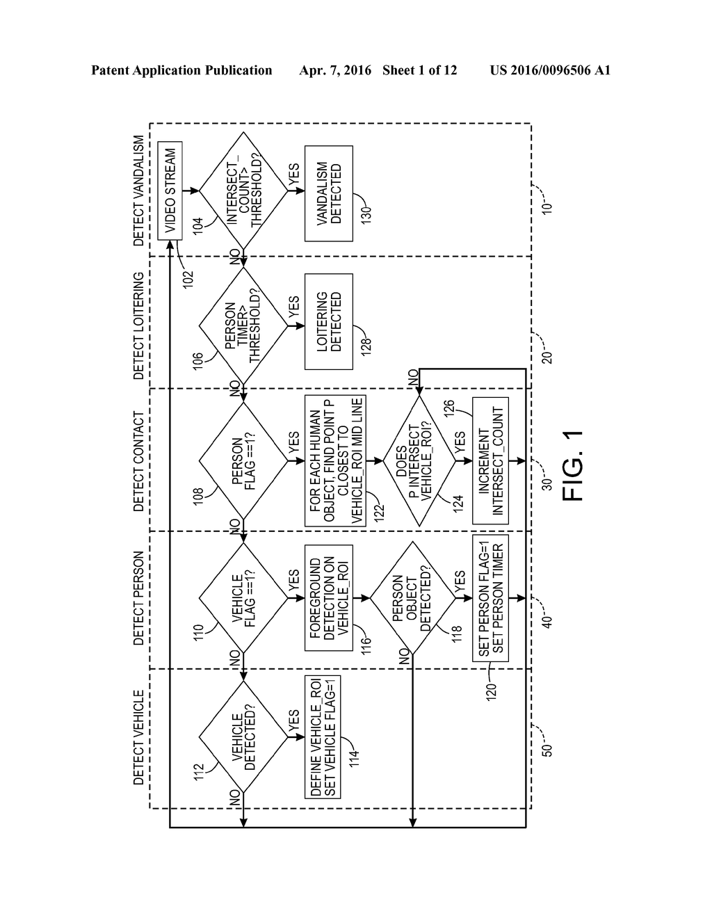 METHOD AND SYSTEM FOR VANDALISM AND/OR LOITERING DETECTION USING VIDEO - diagram, schematic, and image 02