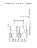 ENGINE STOP DEVICE diagram and image