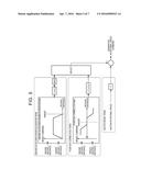 ENGINE STOP DEVICE diagram and image