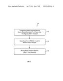 MOBILE INDUSTRIAL EQUIPMENT AND METHODS OF USE diagram and image