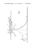 Floating Support Anchored On A Reel Comprising A Guide And Deflection     Conduit For Flexible Pipes Within Said Reel diagram and image