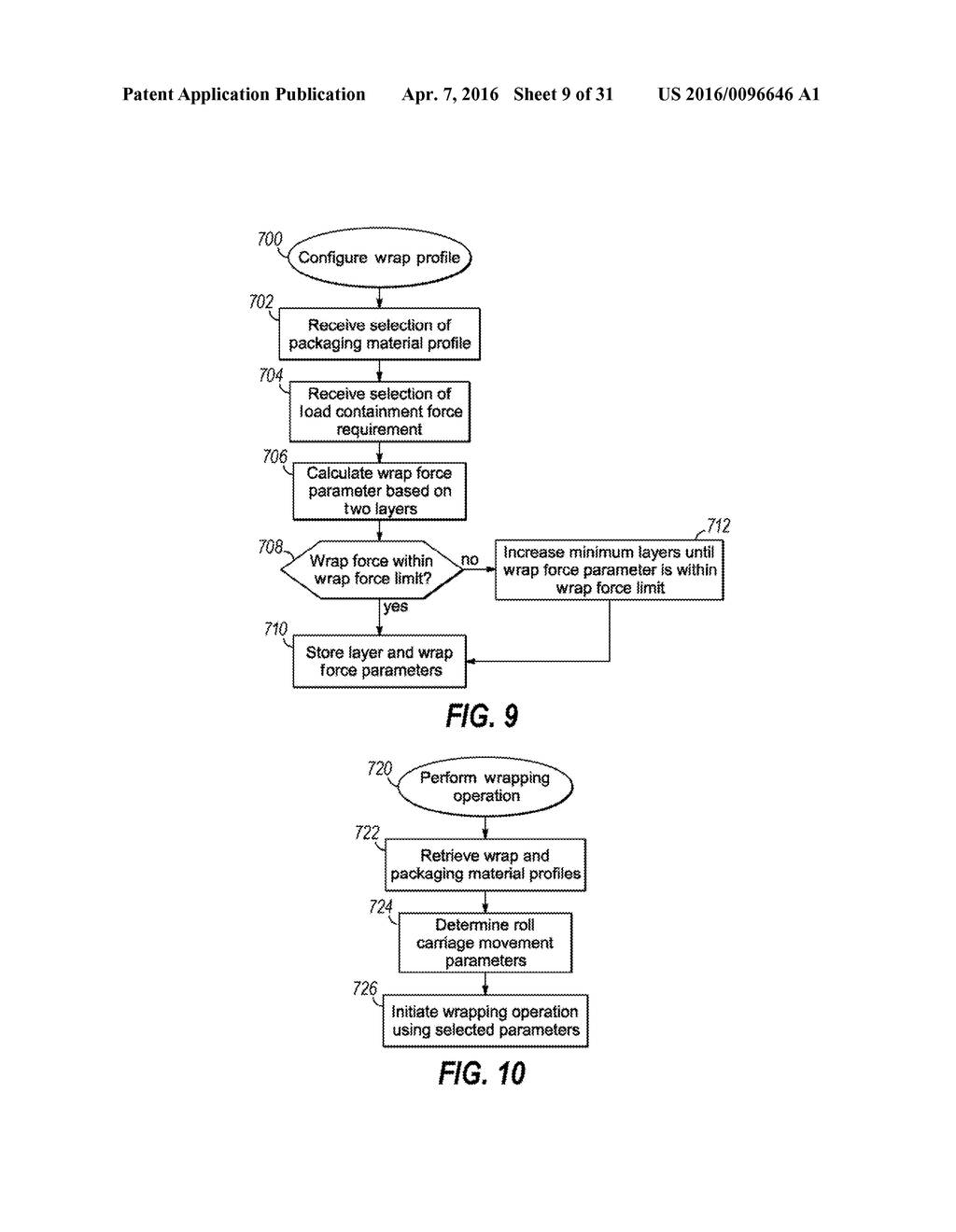 Load Stability-Based Wrapping - diagram, schematic, and image 10