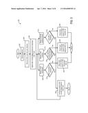 PROGRAMMABLE CONTROLS FOR A WINCH diagram and image