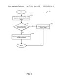 PROGRAMMABLE CONTROLS FOR A WINCH diagram and image