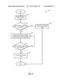 PROGRAMMABLE CONTROLS FOR A WINCH diagram and image