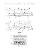 INTEGRATED CIRCUIT PACKAGE METHOD diagram and image