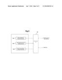 FACILITY MANAGEMENT SYSTEM diagram and image