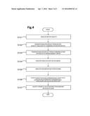 FACILITY MANAGEMENT SYSTEM diagram and image