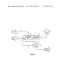 WASTEWATER PROCESSING SYSTEMS FOR POWER PLANT FLUE GAS DESULFURIZATION     WATER AND OTHER INDUSTRIAL WASTEWATERS diagram and image