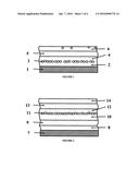 COATING HAVING SOLAR CONTROL PROPERTIES FOR A SUBSTRATE, AND METHOD AND     SYSTEM FOR DEPOSITING SAID COATING ON THE SUBSTRATE diagram and image