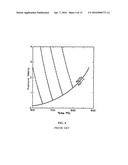 COMPOSITIONS AND METHODS FOR CONTROLING SETTING OF CARBONATABLE CALCIUM     SILICATE CEMENTS CONTAINING HYDRATING MATERIALS diagram and image