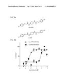 MODULATORS OF THE EIF2ALPHA PATHWAY diagram and image