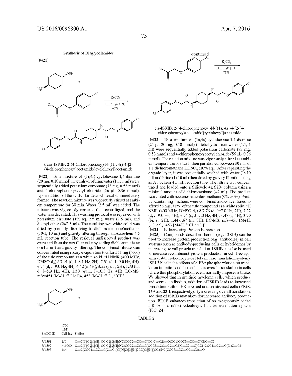 MODULATORS OF THE EIF2ALPHA PATHWAY - diagram, schematic, and image 115