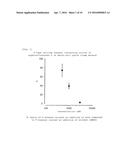 T-TYPE CALCIUM CHANNEL INHIBITOR diagram and image