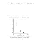 T-TYPE CALCIUM CHANNEL INHIBITOR diagram and image