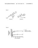 Novel Cannabinergic Nitrate Esters and Related Analogs diagram and image