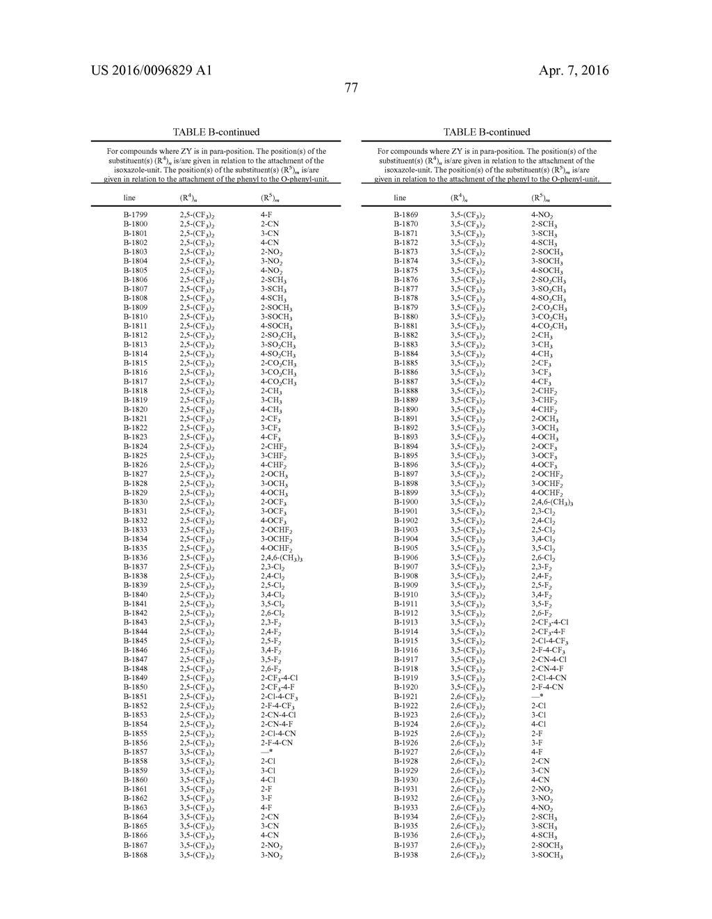 Substituted Isoxazole Derivatives - diagram, schematic, and image 78