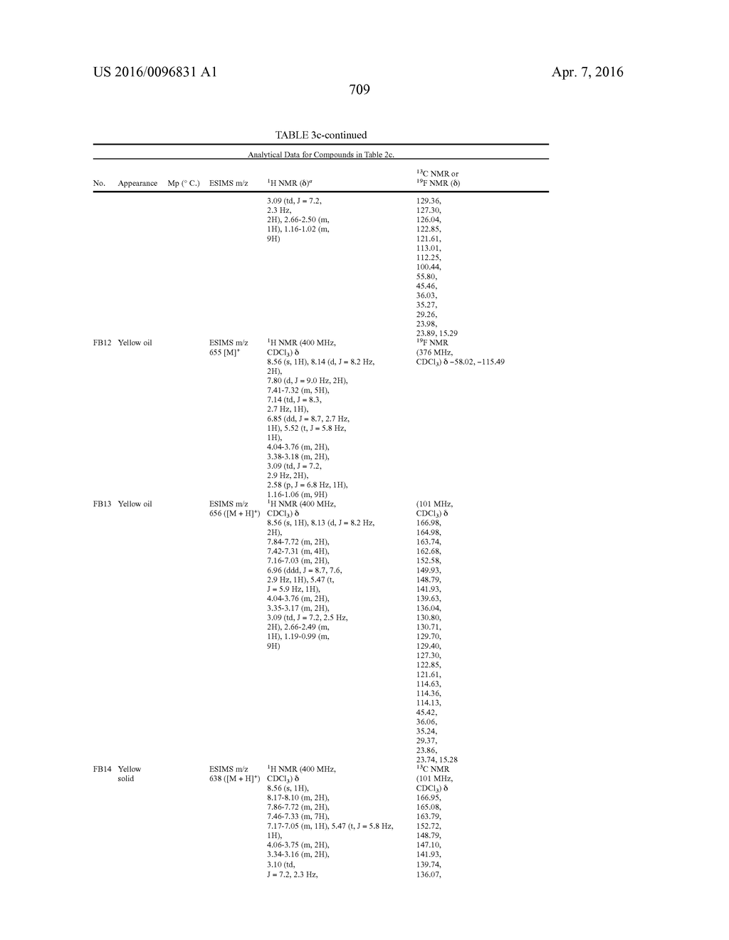 MOLECULES HAVING CERTAIN PESTICIDAL UTILITIES, AND INTERMEDIATES,     COMPOSITIONS, AND PROCESSES RELATED THERETO - diagram, schematic, and image 710