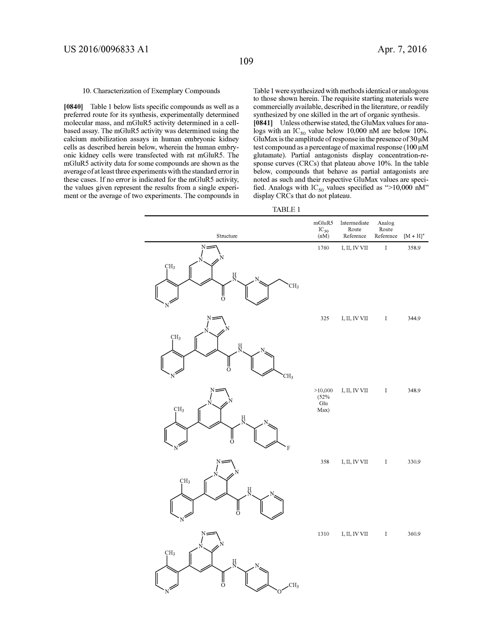 SUBSTITUTED 6-ARYL-IMIDAZOPYRIDINE AND 6-ARYL-TRIAZOLOPYRIDINE CARBOXAMIDE     ANALOGS AS NEGATIVE ALLOSTERIC MODULATORS OF MGLUR5 - diagram, schematic, and image 110
