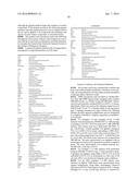 HETEROARYL COMPOUNDS AS BTK INHIBITORS AND USES THEREOF diagram and image