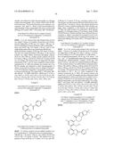 HETEROARYL COMPOUNDS AS BTK INHIBITORS AND USES THEREOF diagram and image