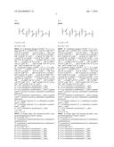 SUBSTITUTED 1,2,3,4-TETRAHYDROPYRIDO[3,4-E] PYRROLO[1,2-A]PYRIMIDINES AS     KINASE INHIBITORS diagram and image