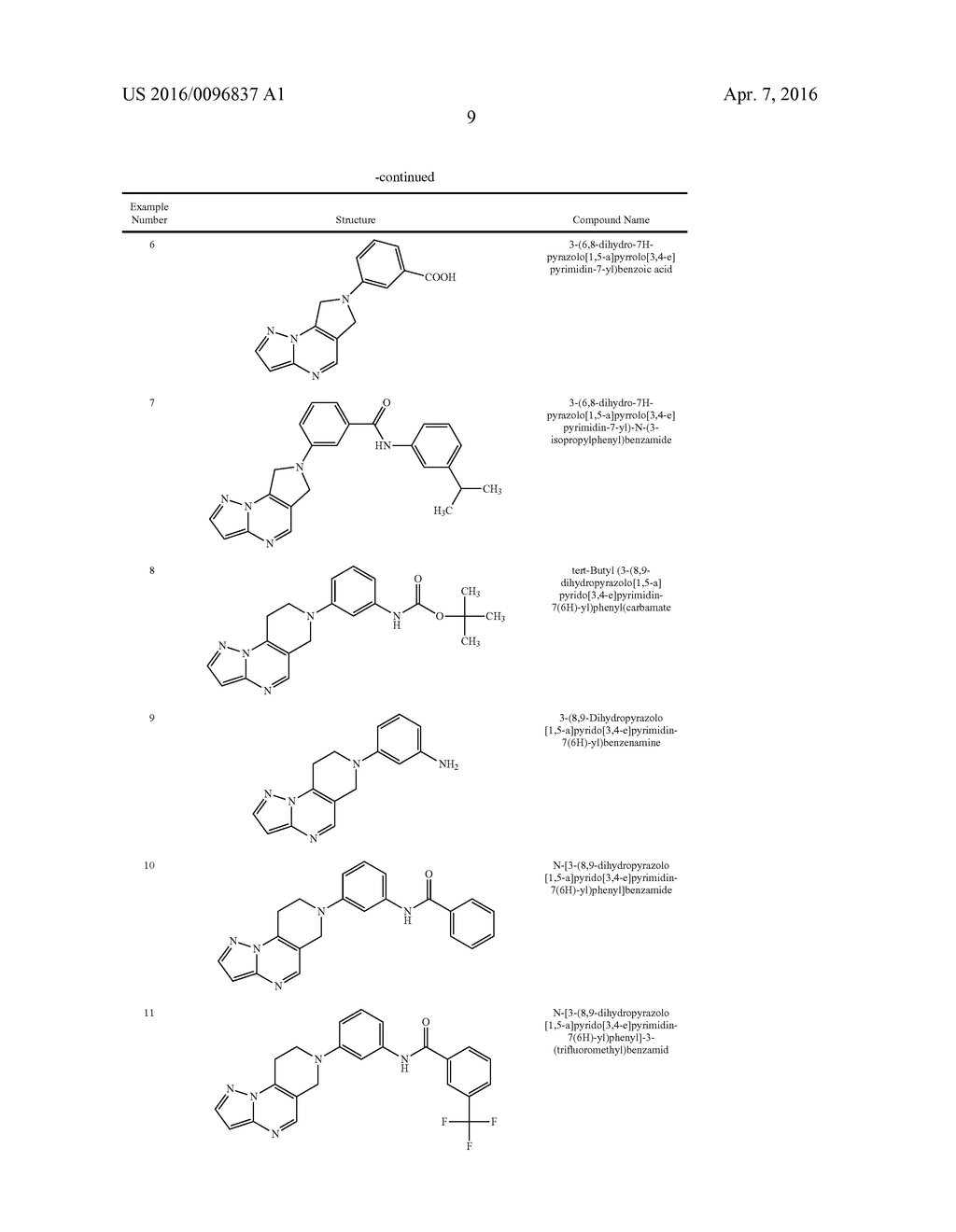 SUBSTITUTED 1,2,3,4-TETRAHYDROPYRIDO[3,4-E] PYRROLO[1,2-A]PYRIMIDINES AS     KINASE INHIBITORS - diagram, schematic, and image 10