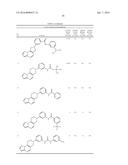 SUBSTITUTED 1,2,3,4-TETRAHYDROPYRIDO[3,4-E] PYRROLO[1,2-A]PYRIMIDINES AS     KINASE INHIBITORS diagram and image