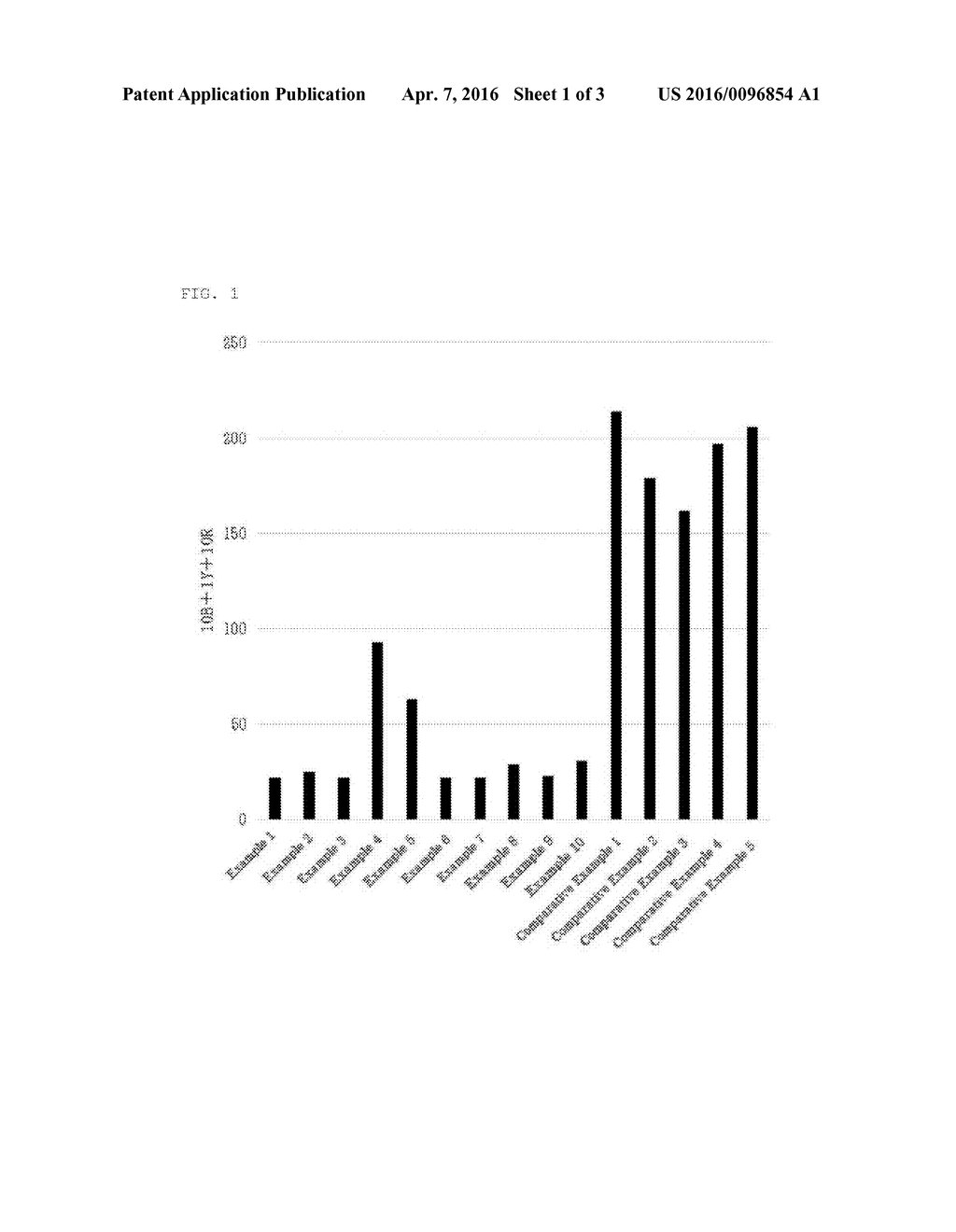 METHOD FOR SUPPRESSING HEAT DISCOLORATION OF LECITHIN - diagram, schematic, and image 02