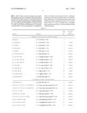 POTENT COMPSTATIN ANALOGS diagram and image