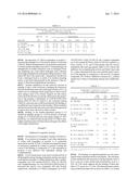 POTENT COMPSTATIN ANALOGS diagram and image