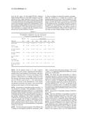 POTENT COMPSTATIN ANALOGS diagram and image