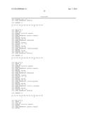 POTENT COMPSTATIN ANALOGS diagram and image