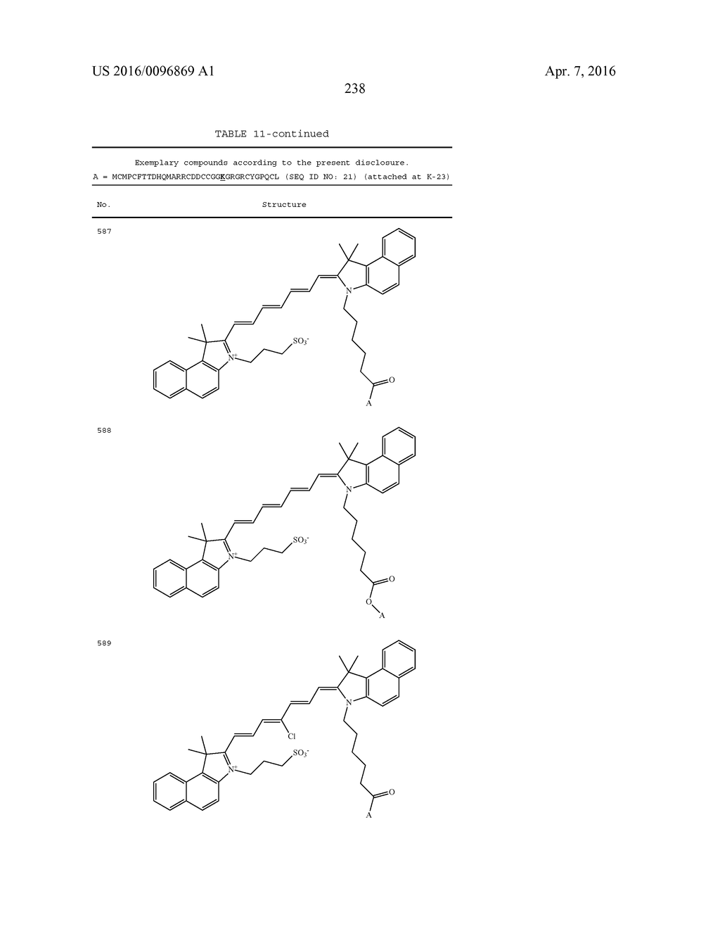CHLOROTOXIN CONJUGATES AND METHODS OF USE THEREOF - diagram, schematic, and image 279