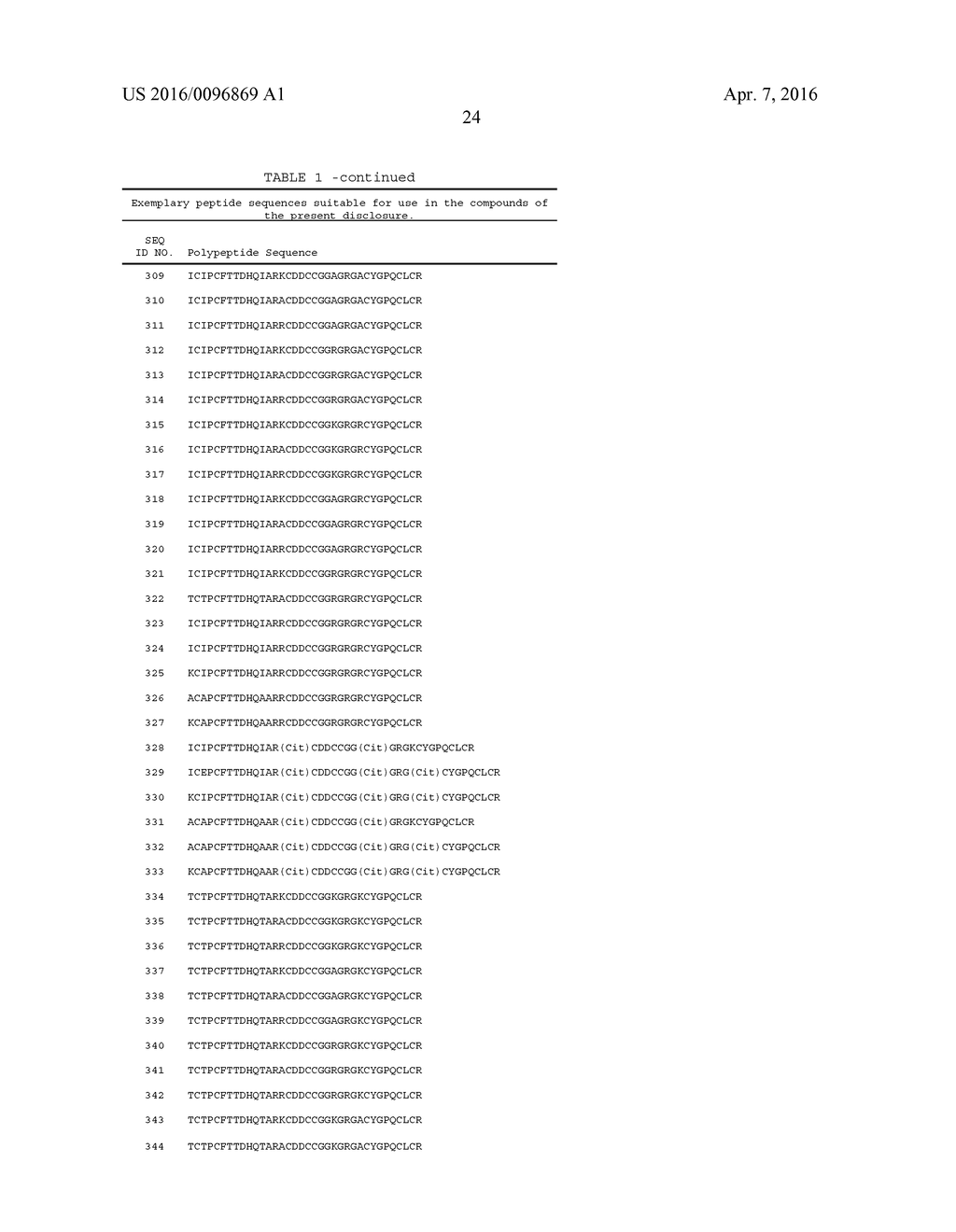 CHLOROTOXIN CONJUGATES AND METHODS OF USE THEREOF - diagram, schematic, and image 65