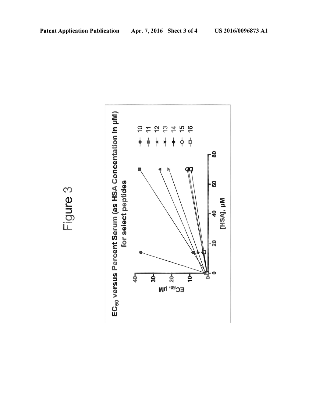 PEPTIDOMIMETIC MACROCYCLES - diagram, schematic, and image 04